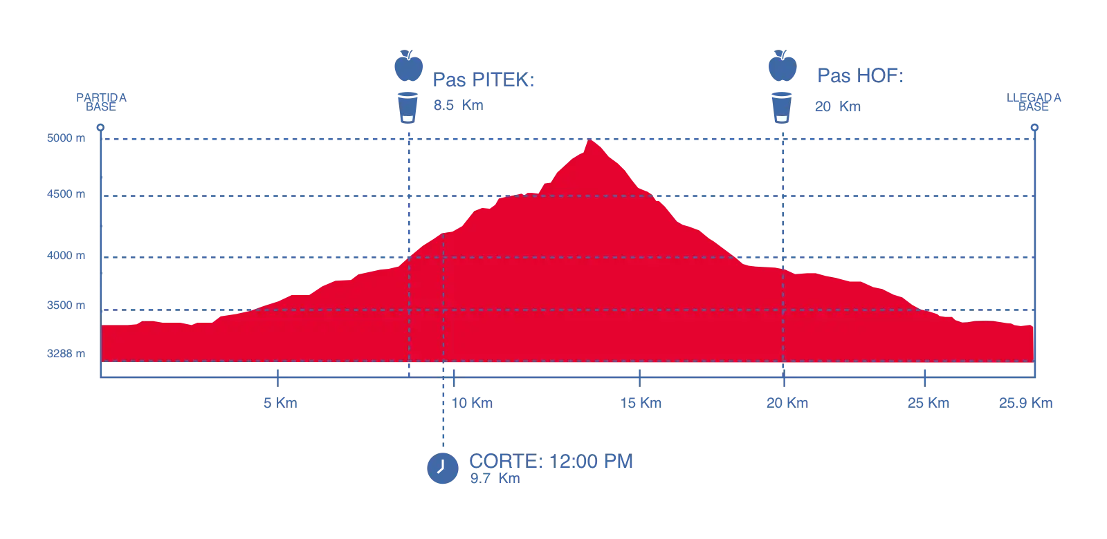 skyrace-extreme-2